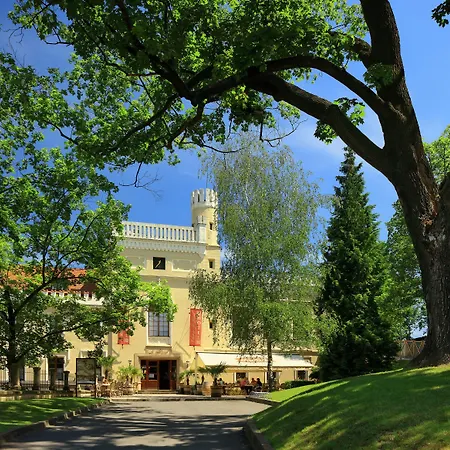 Chateau St. Havel - Wellness Prag